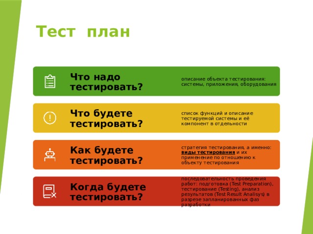 Как составить план тестирования