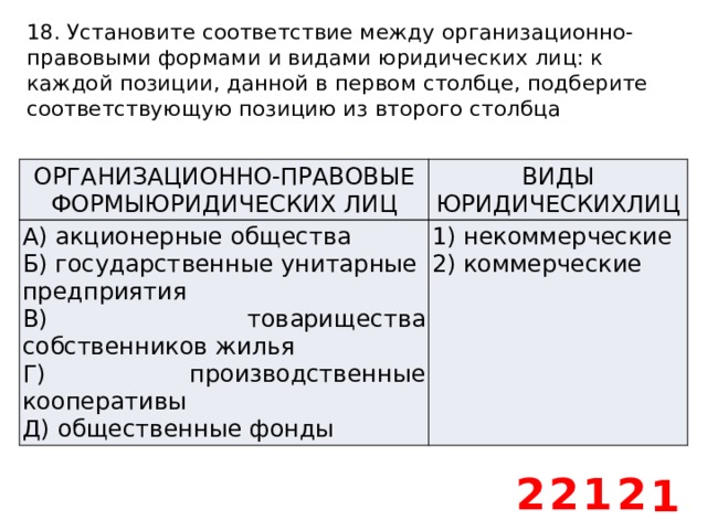 Установите соответствие между организационно правовыми формами