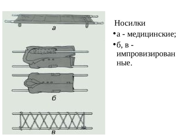 Санитарные носилки описание схема