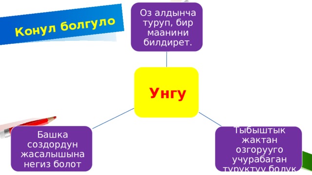 Конул болгуло Оз алдынча туруп, бир маанини билдирет. Унгу Башка создордун жасалышына негиз болот Тыбыштык жактан озгорууго учурабаган туруктуу болук ДОБАВИТЬ НИЖНИЙ КОЛОНТИТУЛ 3 