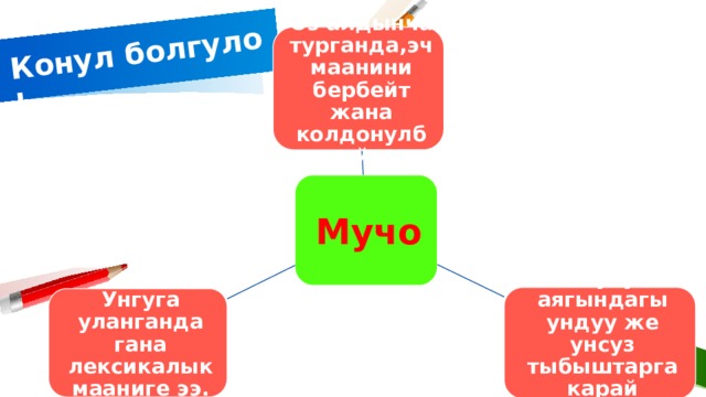Конул болгуло ! Оз алдынча турганда,эч маанини бербейт жана колдонулбайт Мучо Унгунун аягындагы ундуу же унсуз тыбыштарга карай озгорот . Унгуга уланганда гана лексикалык мааниге ээ. ДОБАВИТЬ НИЖНИЙ КОЛОНТИТУЛ 4 