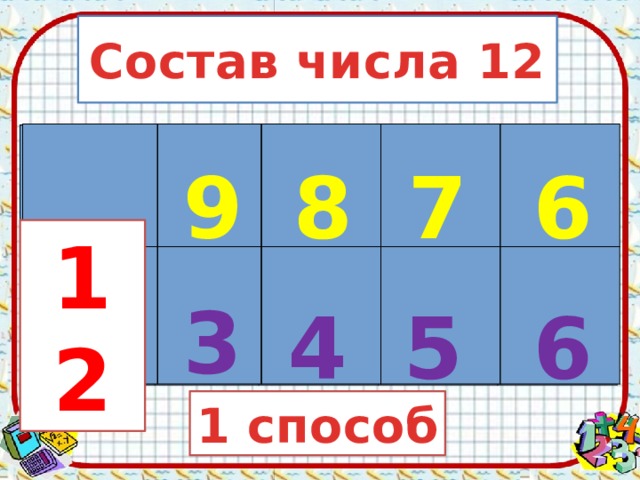 Числа 4 12 17