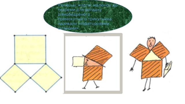 Учнівські жарти: малюнок до теореми для випадку рівнобедреного прямокутного трикутника називали «піфагоровими штанами». 
