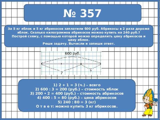 240 сколько рублей. За 5 кг яблок и 5 кг абрикосов заплатили 600. В два раза дороже это сколько. За 5 кг яблок и 5 кг абрикосов заплатили 600 схема задачи. 2 Кг абрикос сколько.