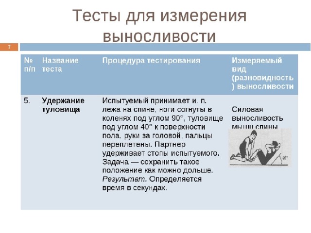 Оценка выносливости тест