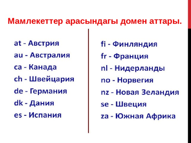 Мамлекеттер арасындагы домен аттары. 