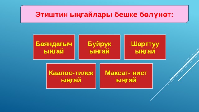 Этиштин ыңгайлары бешке бөлүнөт: Баяндагыч ыңгай Буйрук ыңгай Шарттуу ыңгай Каалоо-тилек ыңгай Максат- ниет ыңгай 