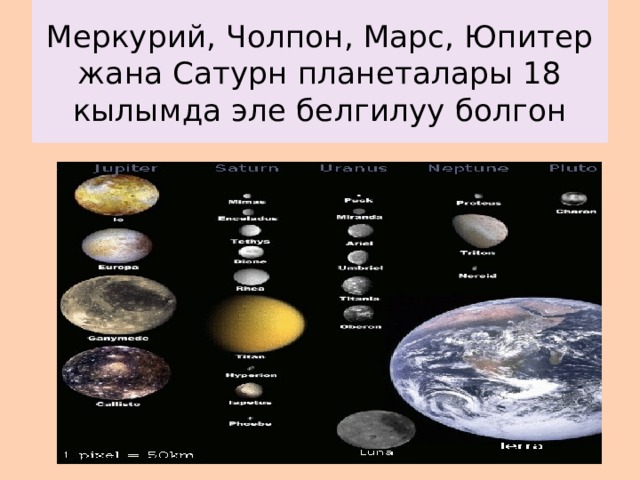 Меркурий, Чолпон, Марс, Юпитер жана Сатурн планеталары 18 кылымда эле белгилуу болгон 