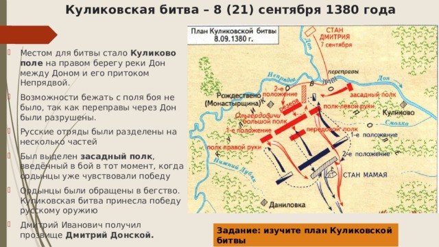 Область куликовской битвы