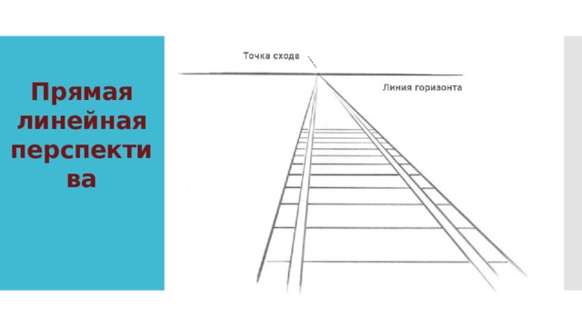 Презентация по изо 6 класс