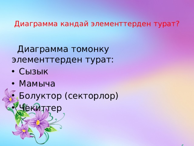 Диаграмма кандай элементтерден турат?  Диаграмма томонку элементтерден турат: Сызык Мамыча Болуктор (секторлор) Чекиттер 