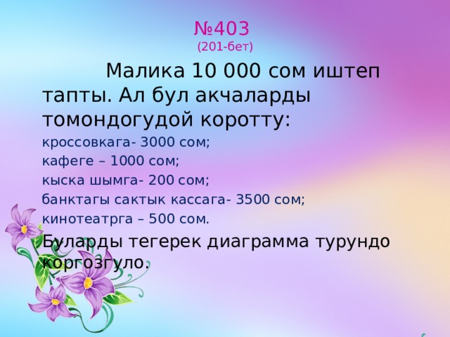 № 403  (201-бет)  Малика 10 000 сом иштеп тапты. Ал бул акчаларды томондогудой коротту: кроссовкага- 3000 сом; кафеге – 1000 сом; кыска шымга- 200 сом; банктагы сактык кассага- 3500 сом; кинотеатрга – 500 сом. Буларды тегерек диаграмма турундо коргозгуло. 