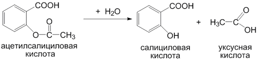 Схема реакции образования этилсалицилата
