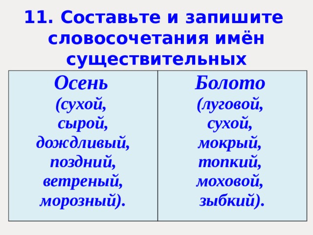 В каком словосочетании имя