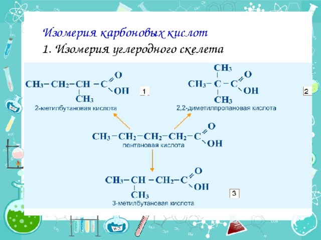 Изомерия: 