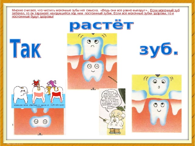 Исследовательский проект зачем чистить зубы