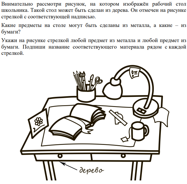 Рассмотри рисунок на котором изображен