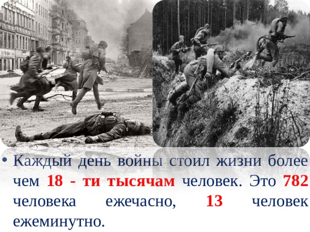 Каждый день войны стоил жизни более чем 18 - ти тысячам человек. Это 782 человека ежечасно, 13 человек ежеминутно. 