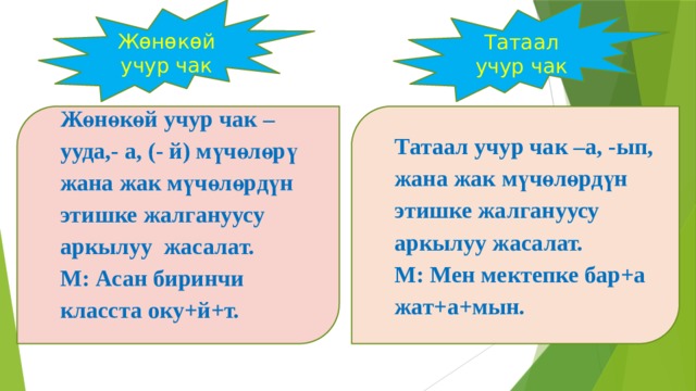 Жөнөкөй учур чак Татаал учур чак Жөнөкөй учур чак –ууда,- а, (- й) мүчөлөрү жана жак мүчөлөрдүн этишке жалгануусу аркылуу жасалат. Татаал учур чак –а, -ып, жана жак мүчөлөрдүн этишке жалгануусу аркылуу жасалат. М: Асан биринчи класста оку+й+т. М: Мен мектепке бар+а жат+а+мын.   