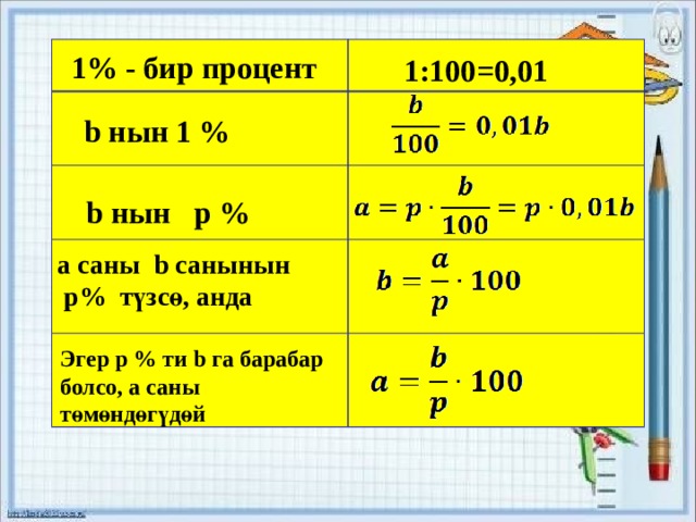   1% - бир процент 1:100=0,01 b нын 1 % b нын p % a саны b санынын  p% түзсө, анда Эгер p % ти b га барабар болсо, a саны төмөндөгүдөй 