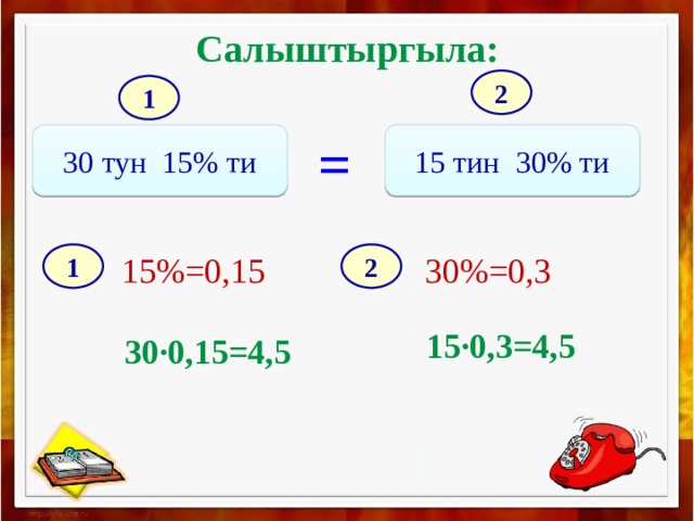 Салыштыргыла: 2 1 = 30 тун 15% ти 15 тин 30% ти 15%=0,15 30%=0,3 1 2 15·0,3=4,5 30·0,15=4,5 4 