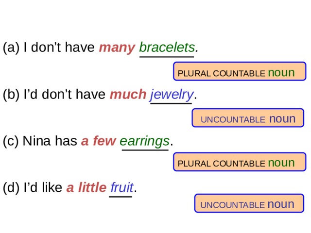 ''Countable and uncountable nouns''