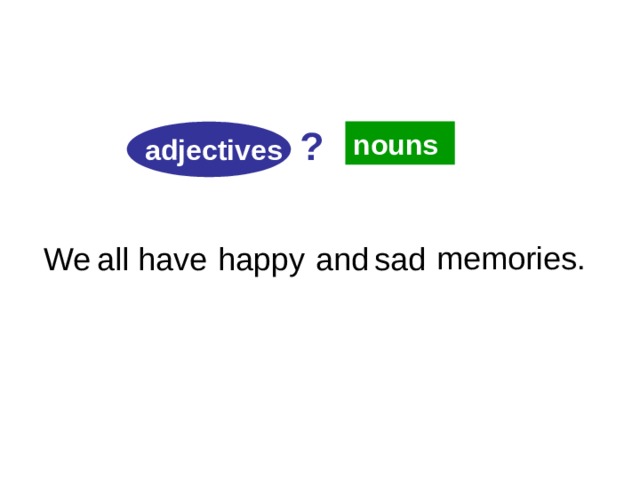 6-2 Let’s Practice ? nouns adjectives memories. all have happy and sad We 1 