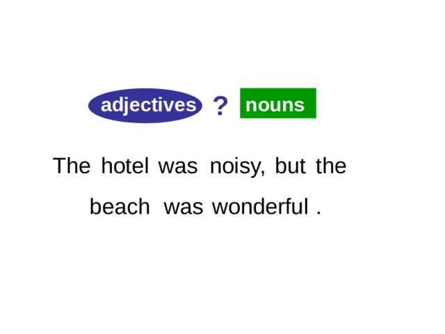 6-2 Let’s Practice ? nouns adjectives The was noisy, hotel but the wonderful beach was . 1 