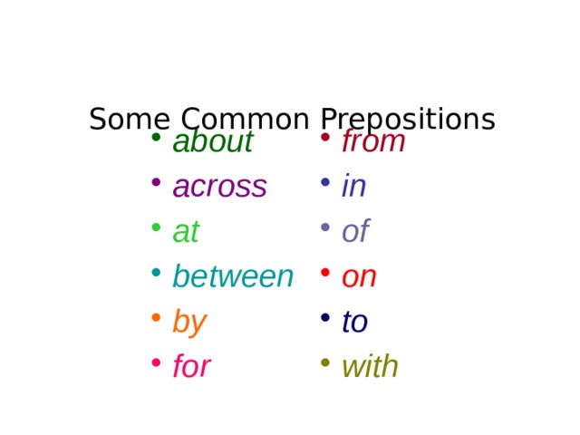 6-1 NOUNS: SUBJECTS AND OBJECTS Some Common Prepositions from about across in at of between on by to for with  1 