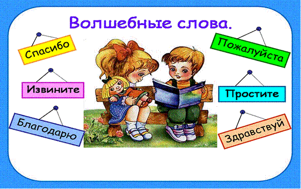Волшебные слова русского языка проект "Мы вежливы всегда"
