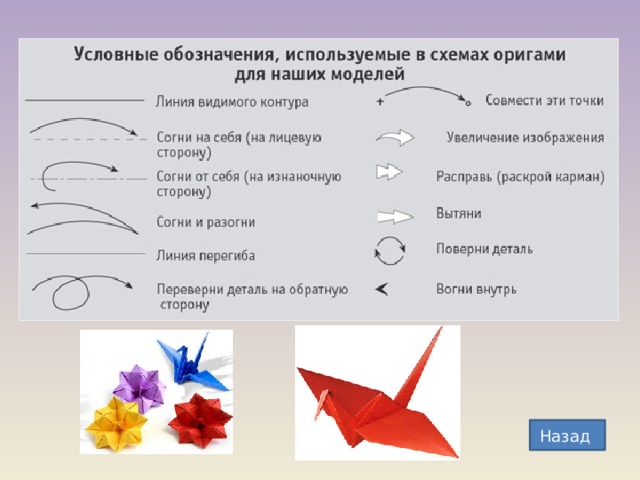 Зоопарк работа с бумагой оригами презентация 3 класс