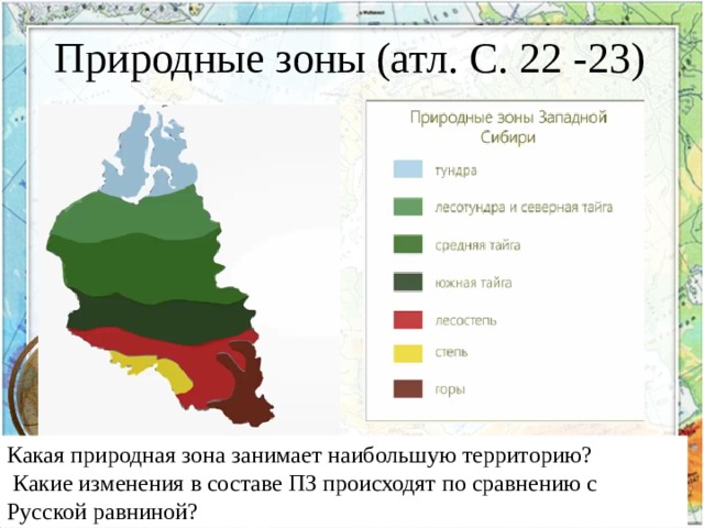 Природные зоны (атл. С. 22 -23) Какая природная зона занимает наибольшую территорию?  Какие изменения в составе ПЗ происходят по сравнению с Русской равниной? 