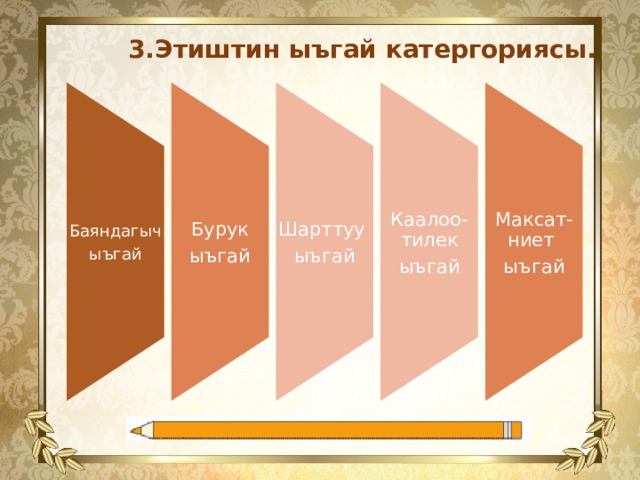 Баяндагыч ыъгай Бурук ыъгай Шарттуу ыъгай Каалоо-тилек ыъгай Максат-ниет ыъгай 3.Этиштин ыъгай катергориясы.  