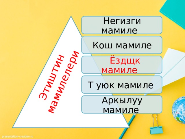 Этиштин мамилелери Негизги мамиле  Кош мамиле  Ёздщк мамиле Т уюк мамиле Аркылуу мамиле 