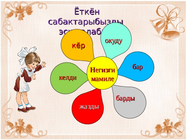 Ёткён сабактарыбызды эске алабыз: окуду кёр  бар Негизги мамиле келди барды жазды  