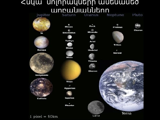 Հսկա մոլորակների ամենամեծ արբանյակները  