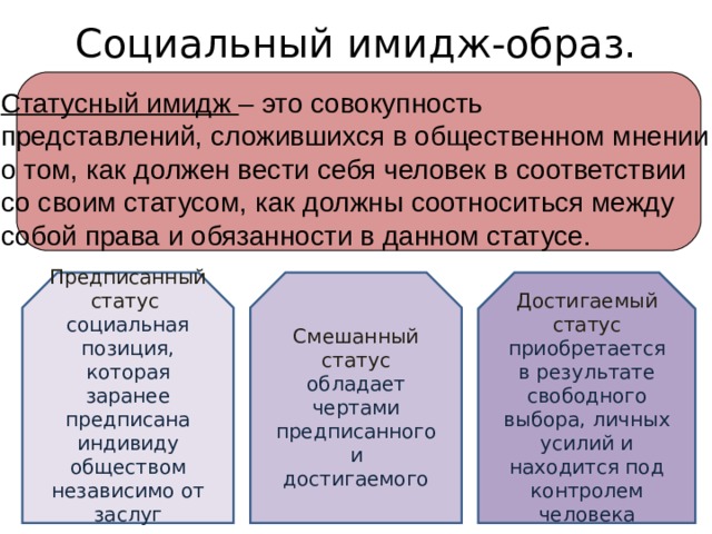 Статусный имидж и статусные символы внешняя демонстрация статуса презентация