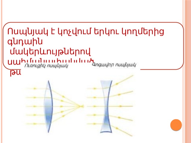 Ոսպնյակ է կոչվում երկու կողմերից գնդաին  մակերևույթներով սահմանափակված  թափանցիկ մարինը: 