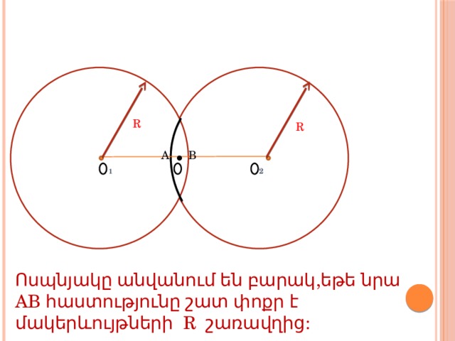 R R A B 2  1 Ոսպնյակը անվանում են բարակ,եթե նրա AB հաստությունը շատ փոքր է մակերևույթների R շառավղից: 6 