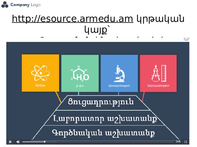 http://esource.armedu.am  կրթական կայք՝ «Ուսուցման ինտերակտիվ տեխնոլոգիաներ» 