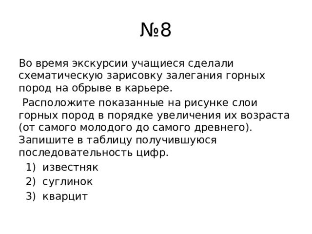 № 8 Во время экскурсии учащиеся сделали схематическую зарисовку залегания горных пород на обрыве в карьере.  Расположите показанные на рисунке слои горных пород в порядке увеличения их возраста (от самого молодого до самого древнего). Запишите в таблицу получившуюся последовательность цифр.  1) известняк  2) суглинок  3) кварцит 