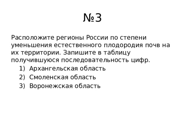 Регионы россии по степени уменьшения естественного плодородия