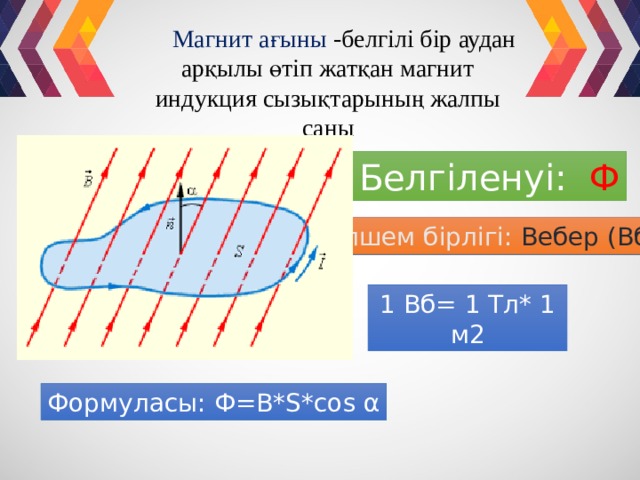 Электромагниттік индукция құбылысы презентация