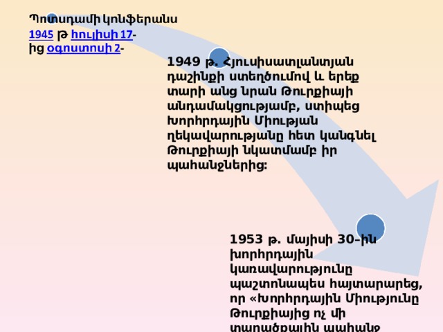 1949 թ. Հյուսիսատլանտյան դաշինքի ստեղծումով և երեք տարի անց նրան Թուրքիայի անդամակցությամբ, ստիպեց Խորհրդային Միության ղեկավարությանը հետ կանգնել Թուրքիայի նկատմամբ իր պահանջներից։ 1953 թ. մայիսի 30–ին խորհրդային կառավարությունը պաշտոնապես հայտարարեց, որ «Խորհրդային Միությունը Թուրքիայից ոչ մի տարածքային պա­հանջ չունի»։ 