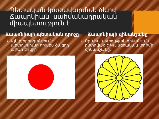 Պետական կառավարման ձևով Ճապոնիան սահմանադրական միապետություն է Ճապոնիայի պետական դրոշը Ճապոնիայի զինանշանը Այն խորհրդանշում է պետությունը որպես ծագող արևի երկիր Որպես պետության զինանշան ընտրված է Կայսերական տոհմի զինանշանը: 