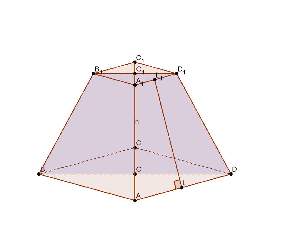 Усеченная пирамида картинки геометрическая фигура