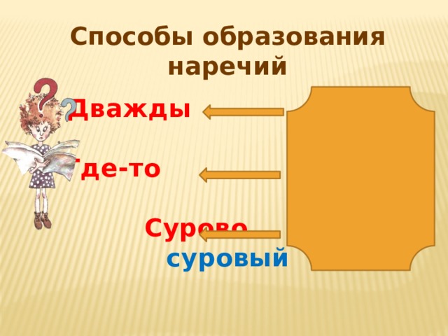 Способы образования наречий  Дважды два  Где-то где   Сурово суровый     