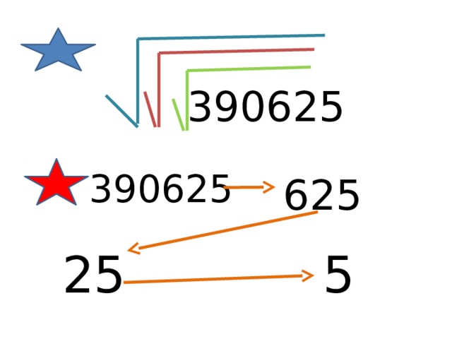 390625 390625 625 25 5 