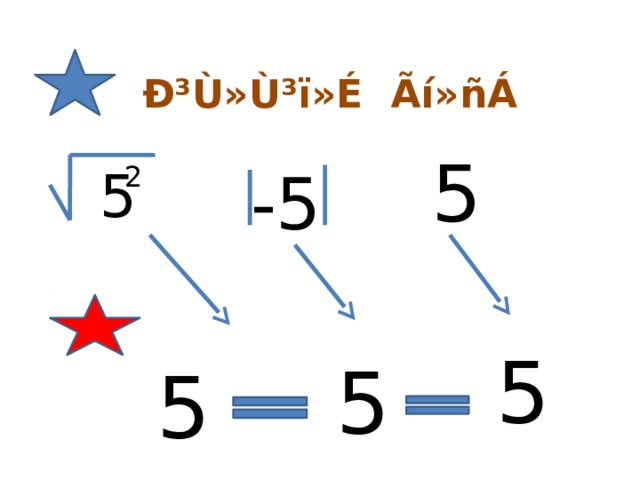 Ð³Ù»Ù³ï»É Ãí»ñÁ 5 2  5 -5 5 5 5 