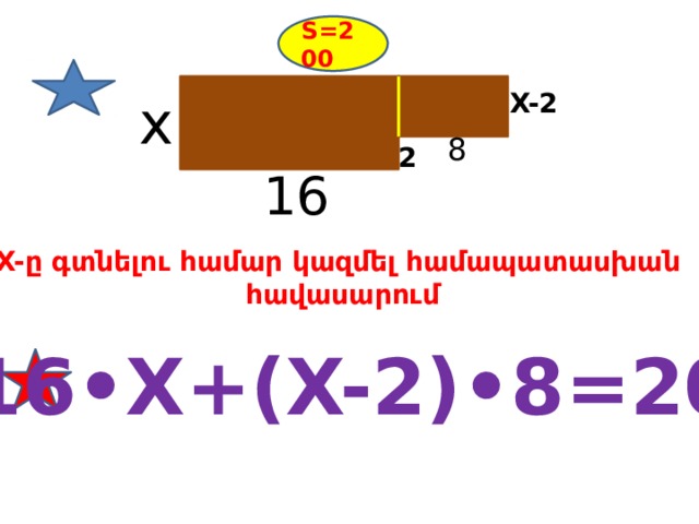 S=200 x X-2 8 2 16 X-ը գտնելու համար կազմել համապատասխան հավասարում 16•X+(X-2)•8=200 